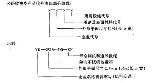 公路收費(fèi)亭代號(hào)命名實(shí)例